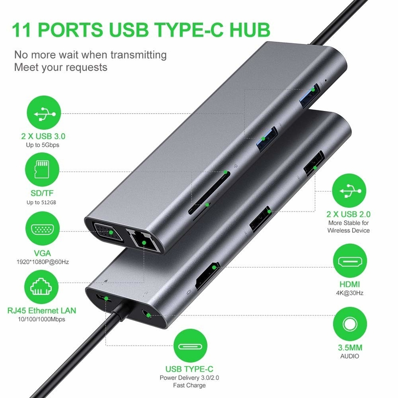 11 منفذ 11 في 1 USB Type C Hub 10Gbps محطة توصيل USB C Plug And Play تكامل البرمجيات