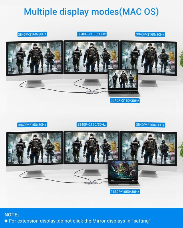 USB A Type C HDMI USB Hub مع سرعة نقل 5Gbps وإمدادات الطاقة