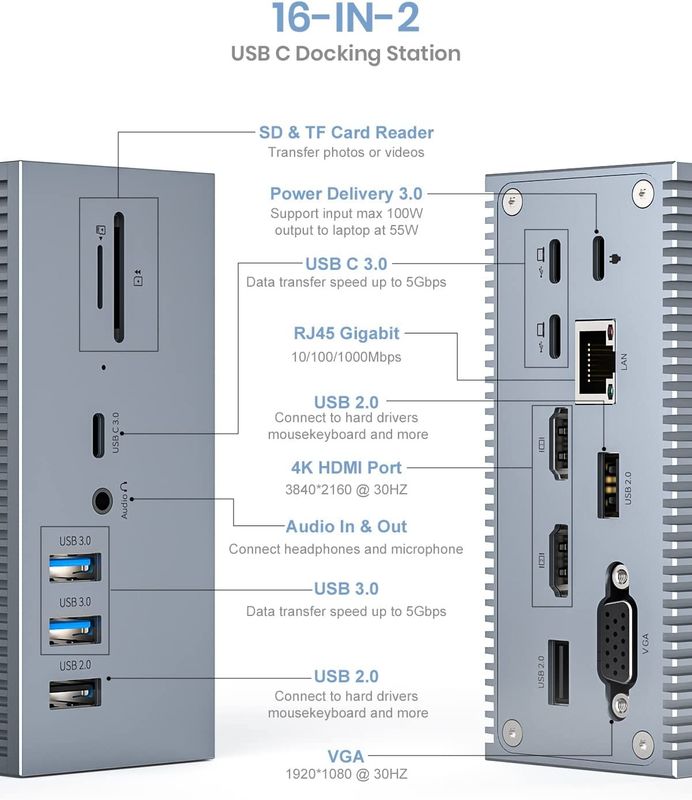 محطة توصيل 4K USB C مع كابل متكامل لإخراج فيديو 4K وتبديد الحرارة