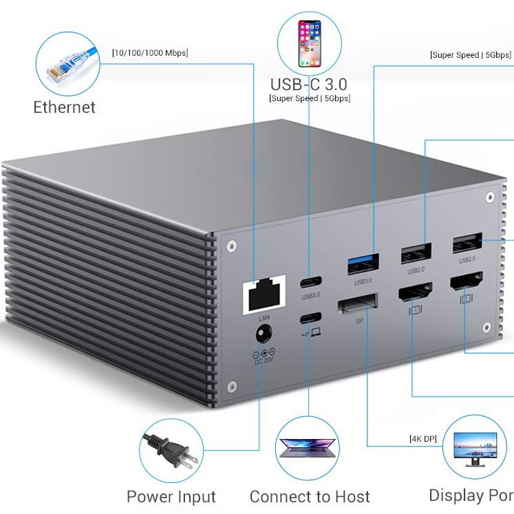 16 في 1 جهاز كمبيوتر سطح المكتب USB C محطة توصيل عالمية ويندوز ماكوس 3.5 ملم جاك الصوت
