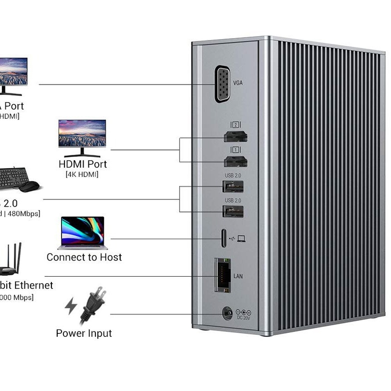 محطات محطة توصيل الألومنيوم 16 في 1 USB-C مع منفذ HDMI 4K Video Output VGA للكمبيوتر المحمول Macbook