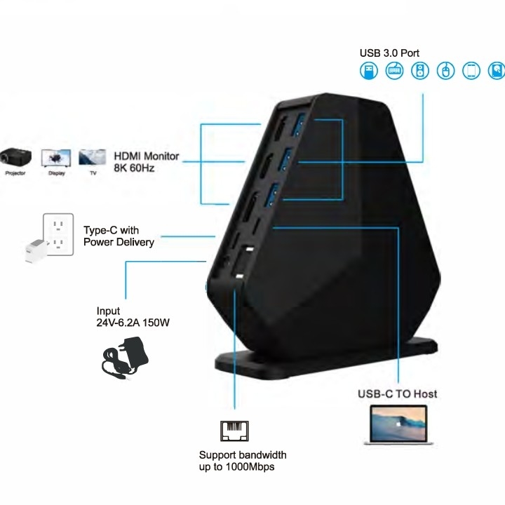 محطة توصيل USB من النوع C محول Gigabyte HDMI مزدوج Mst USB C Hub HDMI USB 3.0