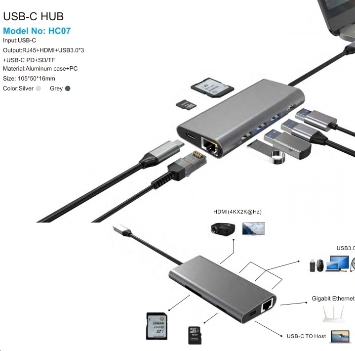 7 في 1 محمول USB C محطة توصيل مركز مع 4K شاشة HDMI RJ45 ل macbook