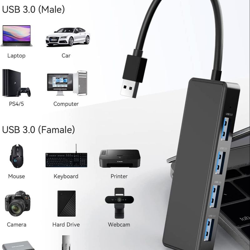 4 منافذ USB A Splitter USB Ultra-Slim Expander USB 3.0 الموصلات لوحة مفاتيح الفأرة