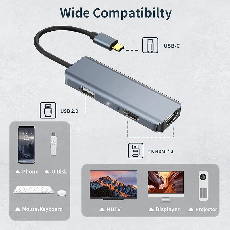 3 في 1 محور USB HDMI محول USB C إلى USB 2.0 محول Slim Dock لـ Mac