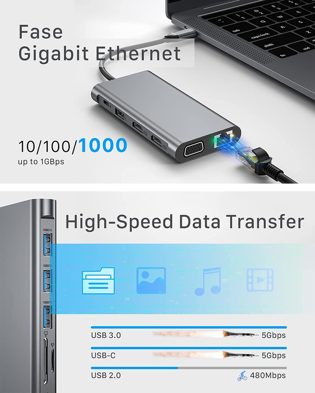 12 في 1 مزدوج HDMI USB C محور محطة توصيل USB C محول VGA Ethernet 100W PD