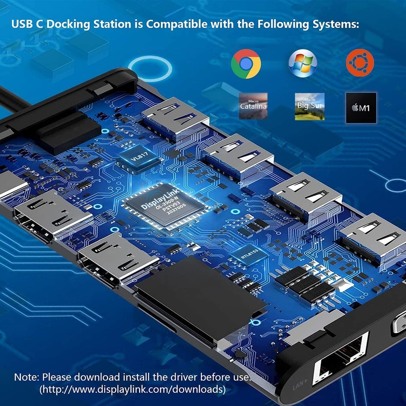 12 في 1 مزدوج HDMI USB C محور محطة توصيل USB C محول VGA Ethernet 100W PD