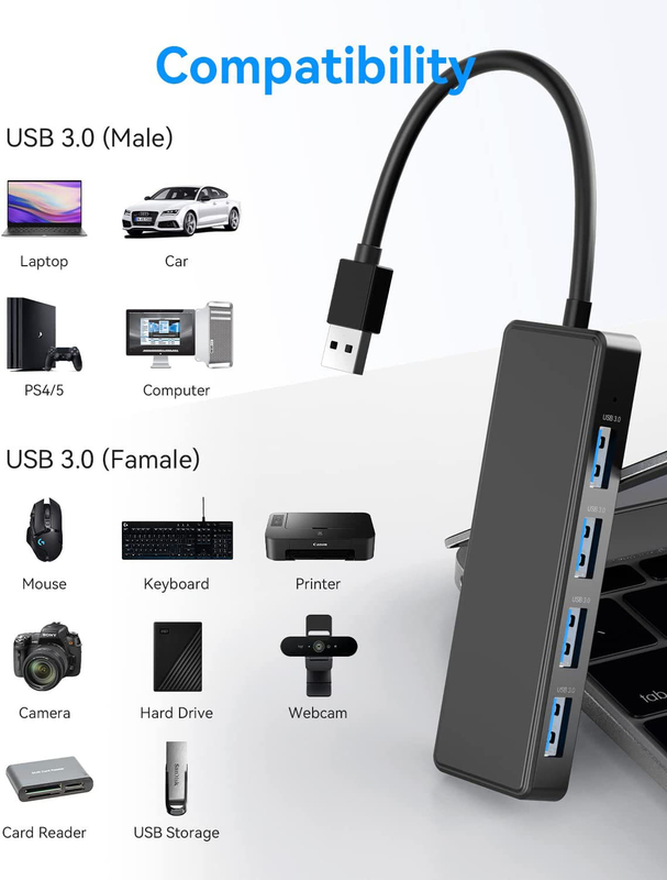 4 منافذ USB C محور محور USB 3.0 محور Ultra Slim محور بيانات محمول نقل بيانات قابل للتطبيق