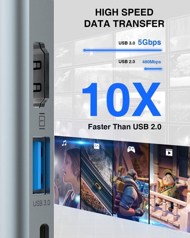 4 في 1 محول USB C مزدوج HDMI إلى USB3.0 منافذ رعد