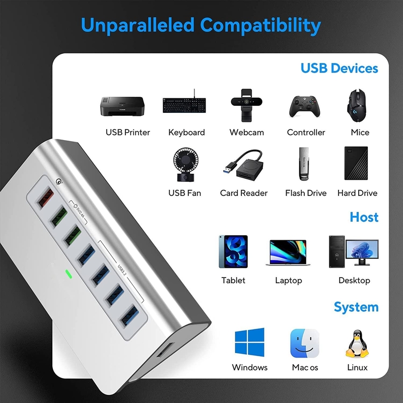 محول USB C 3.2 محور جنرال 2 USB C إلى محول USB متعدد المنافذ 30W طاقة للحاسوب المحمول
