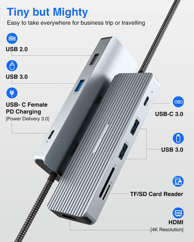 محطة توصيل محرك USB-C محطة توصيل محمول HDMI محول شاشة مزدوجة