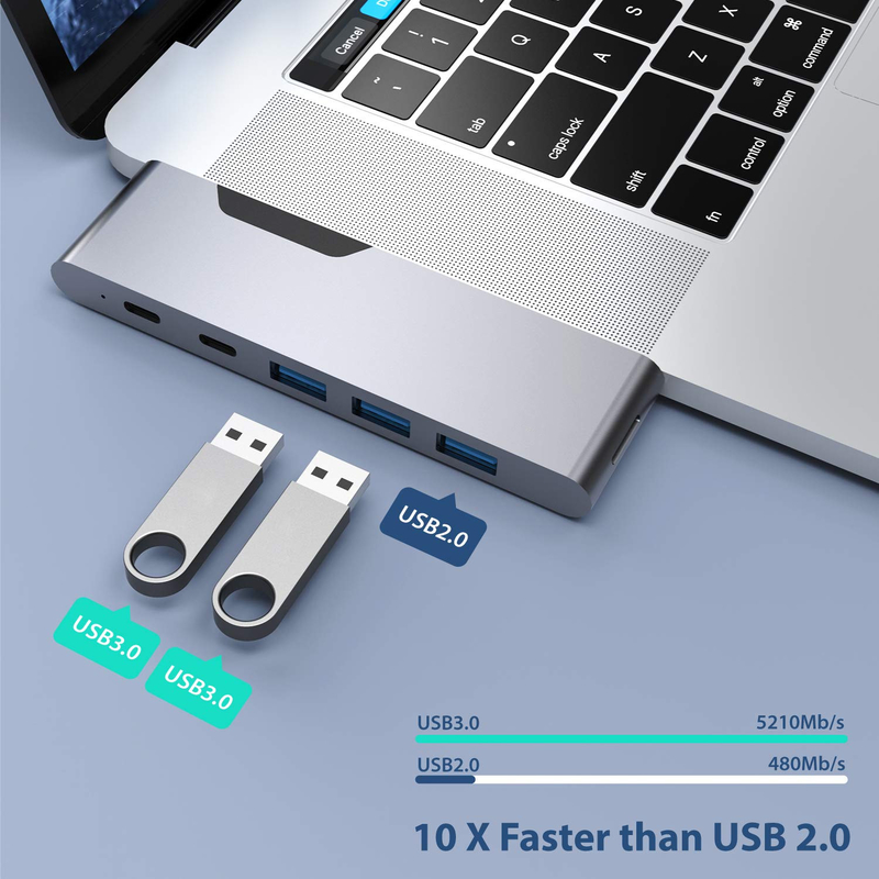 8 في 1 محطة رصيف مزدوجة USB C محول الطاقة محور قارئ بطاقات بروباد محول محور USB لـ Mac