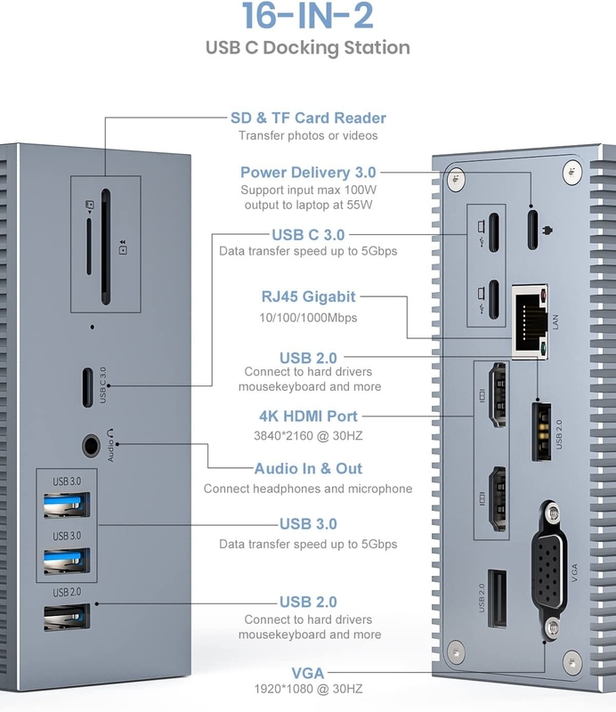 16 في 2 USB C شاشة مزدوجة Thunderbolt Dock Triple Display 8 منافذ USB C / A Ethernet