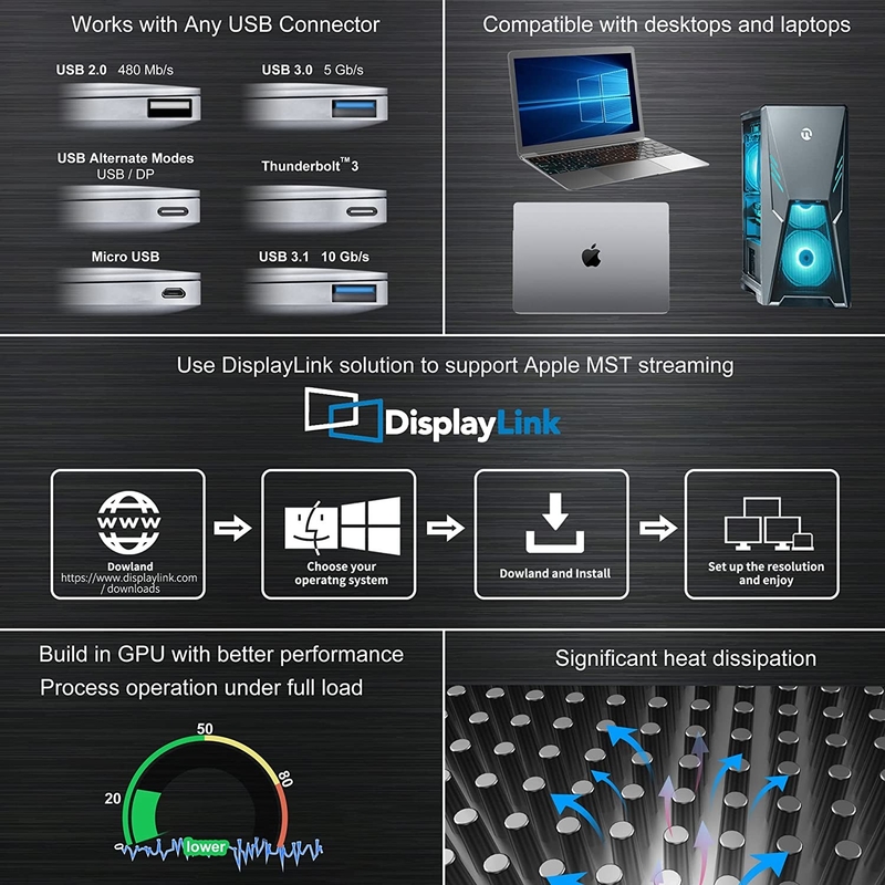 16 في 1 ثاندربولت 4 محطة توصيل شاشة مزدوجة 4K 60 هرتز ماك بوك ويندوز USB HUB