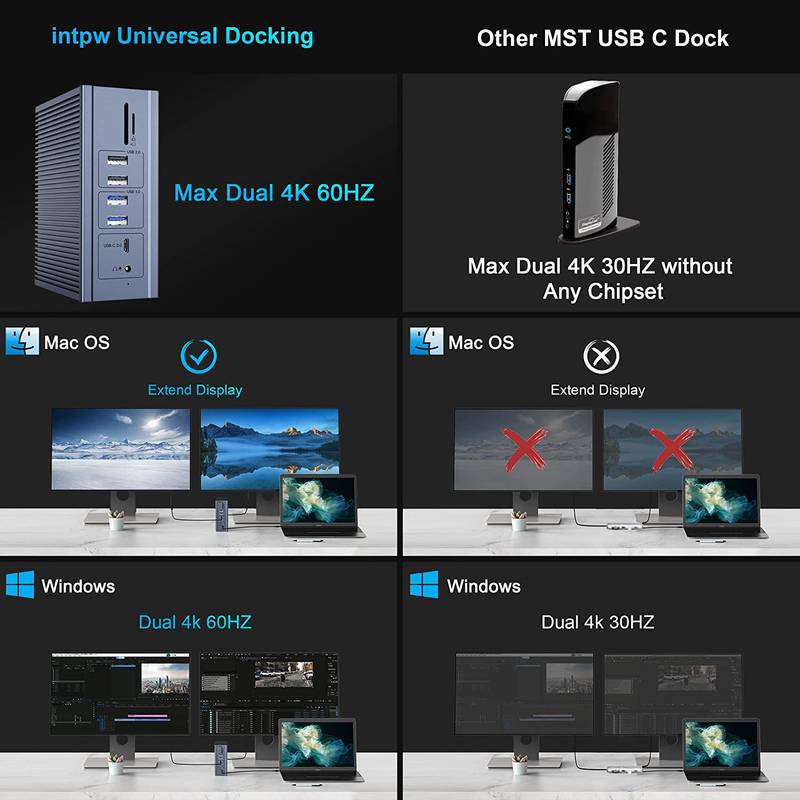 16 في 1 ثاندربولت 4 محطة توصيل شاشة مزدوجة 4K 60 هرتز ماك بوك ويندوز USB HUB