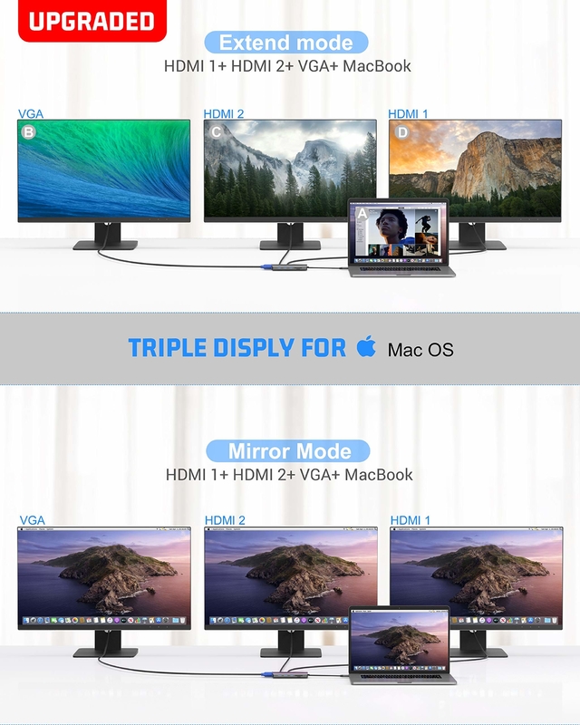 USB C 11 في 1 Multiport Dock Type C ثلاثي USB 3.0 TF بطاقة نوع C USB-C كمبيوتر محمول