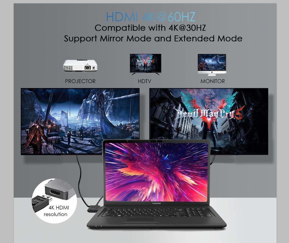 مكيّف HDMI متعدد المنافذ 8 في 1 رابط مزدوج USB نوع C محطة توصيل محور SD TF قارئ بطاقات 4k فيديو USB