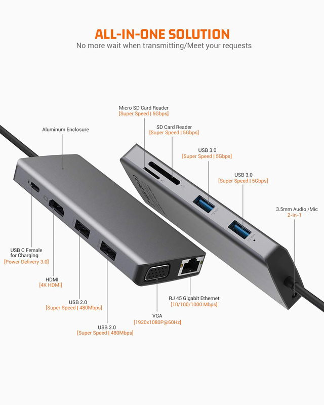 محول USB C Rj45 12 في 1 محور USB C نوع C إلى PD HDMI USB3.0 USB2.0 USB-C SD TF