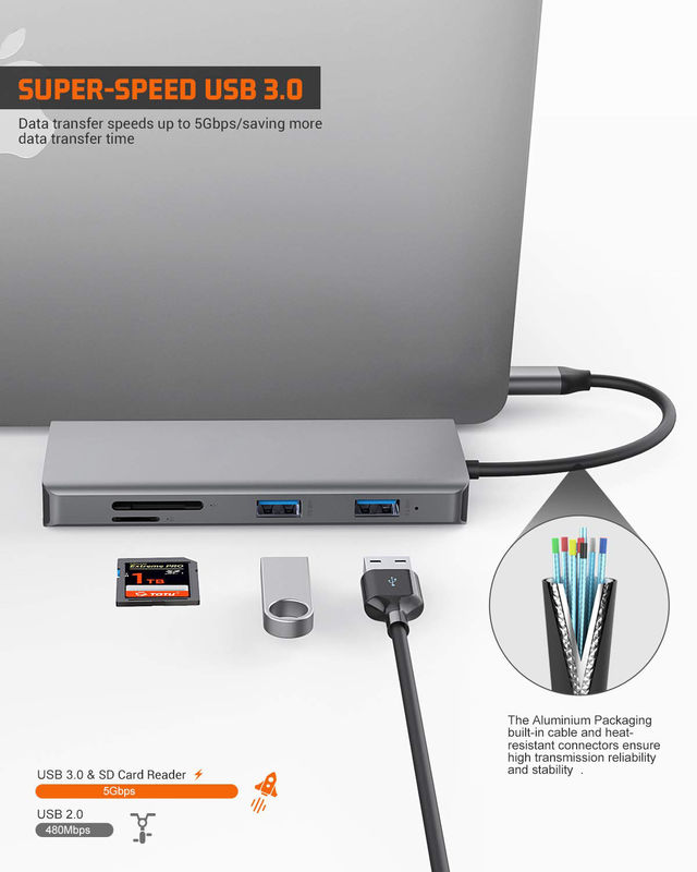 محور USB C مزدوج HDMI ICZI محور USB C 11 في 1 محول USB C متعدد المنافذ مع 2 HD 4K 30Hz 4 USB