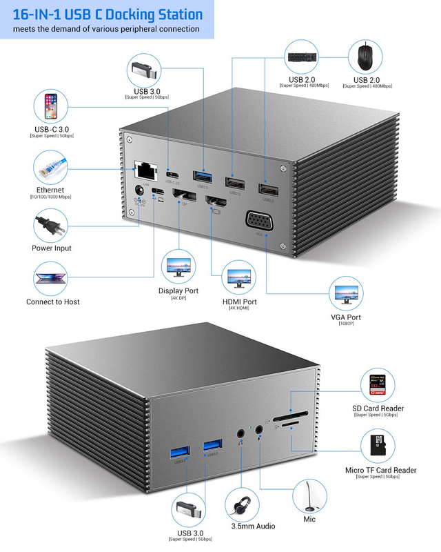 تاندربولت 4k شاشة تاندربولت USB-C مزدوجة HD محطة توصيل 4K 16-In-1 محور محول MST ماك بوك و سطح المكتب