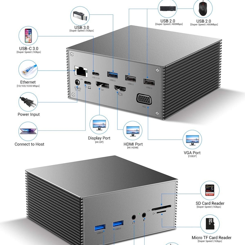 16 في 1 محطة توصيل USB-C PD 100W شاحن سريع جهاز الكمبيوتر المضيف / USB 2.0/3.0 محور / HDMI 4K60HZ / PD 4K/60HZ/RJ45 جيجابيت