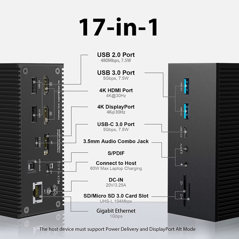 17 في 1 100w USB C محطة توصيل PD شاحن سريع / مضيف الكمبيوتر / USB 2.0/3.0 محور / HDMI 4K60HZ / PD 4K/60HZ