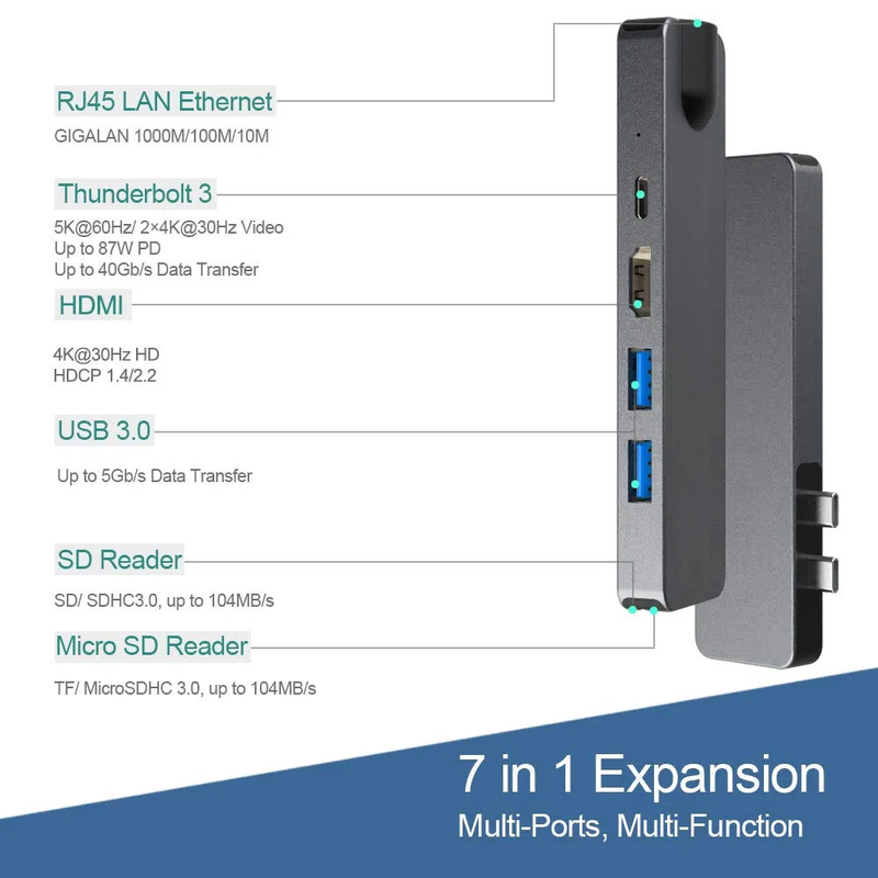 Vga Hub HDMI USB C محطة توصيل USB C Multi Hub Splitter Concentrator محطة توصيل حاسوب محمولة