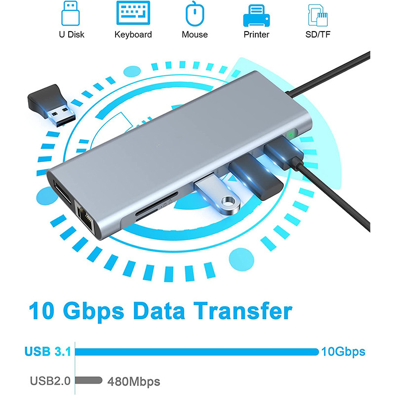 5-في-1 محور USB C مع Ethernet USB A Rj45 محول نوع C محطة توصيل MacBook