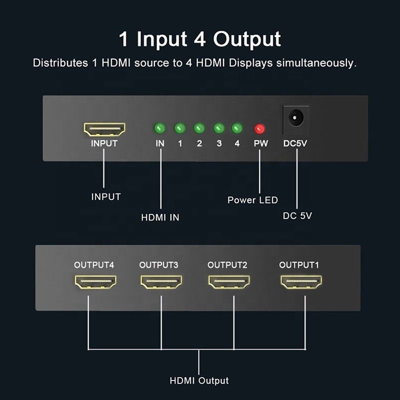 مُقسّم HDMI المهني 1x4 Full HD 3D 1080P 4 منافذ محول للفيديو الإناثي الإناثي