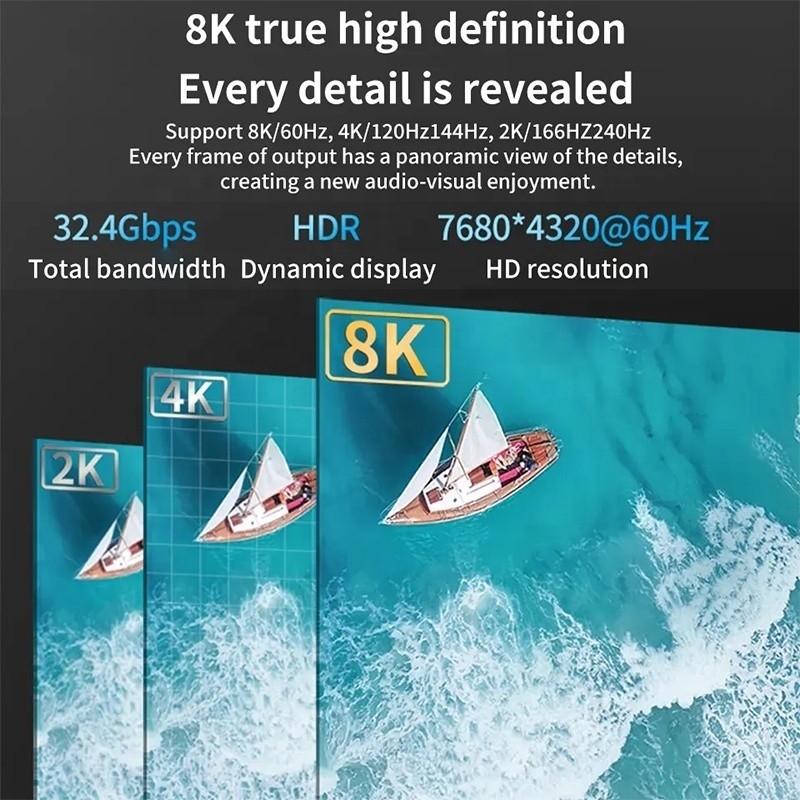 سترة بي.في.سي الذكور والإناث USB C نوع C إلى كابل محول شاشة العرض لـ 8K 60Hz الفيديو الصوتي