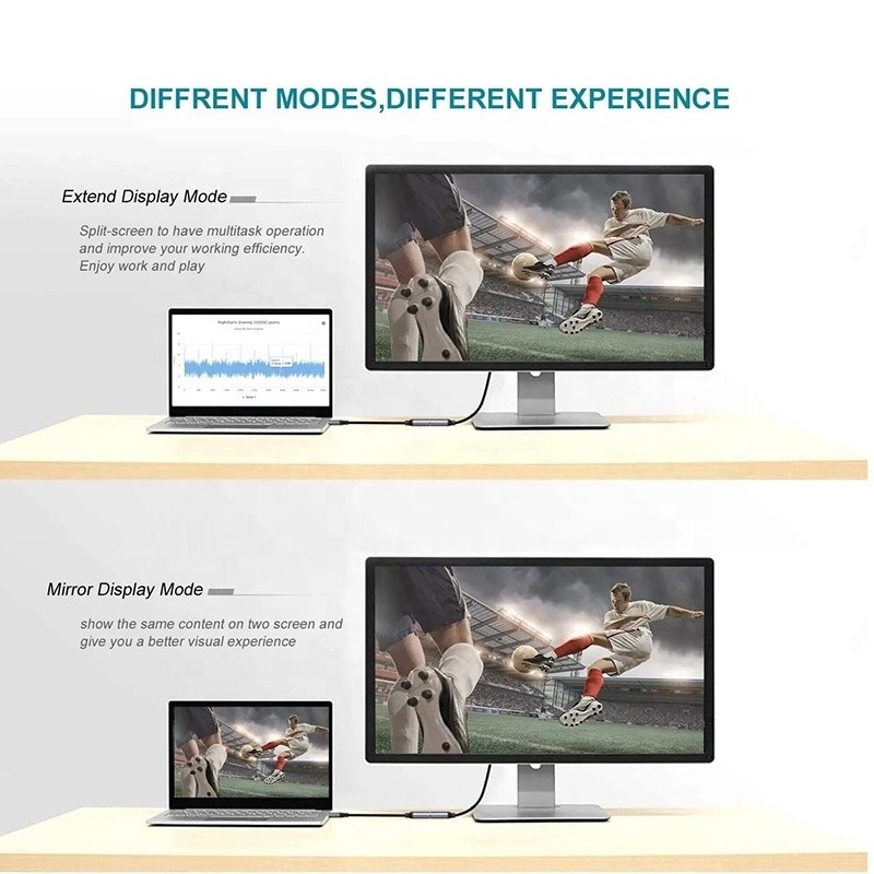 USB 3.1 الذكور والإناث من نوع C إلى HDMI HDTV كابل محول محول 4K 60Hz 1080P CCA موصل