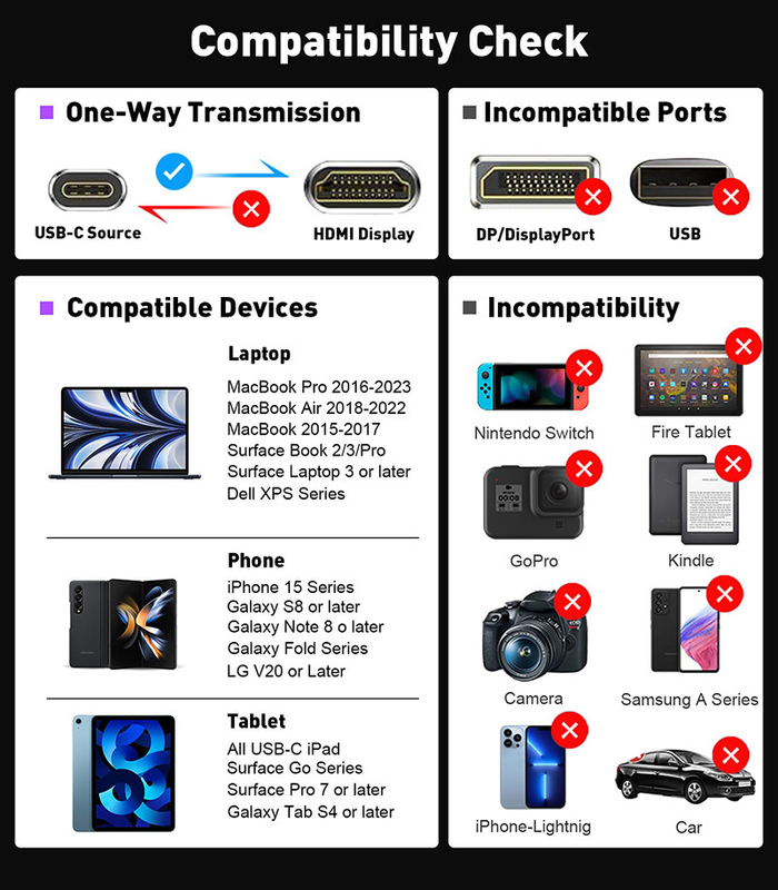 الطول المخصص الرمادي USB-C إلى HDMI 2.1 محول 8K 60Hz للسرعة USB Type C 3.1 أجهزة الكمبيوتر المحمولة