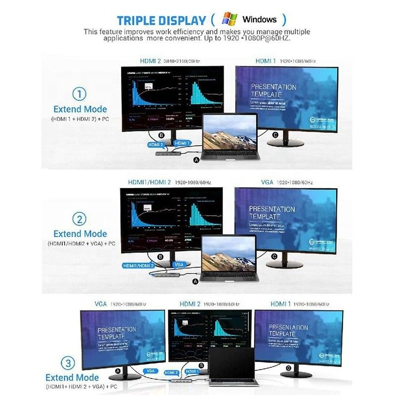 12-في-1 محطة توصيل USB من النوع C HDMI 1080P 60Hz 2 * HDMI VGA RJ45 4 * USB Audio SD / TF PD