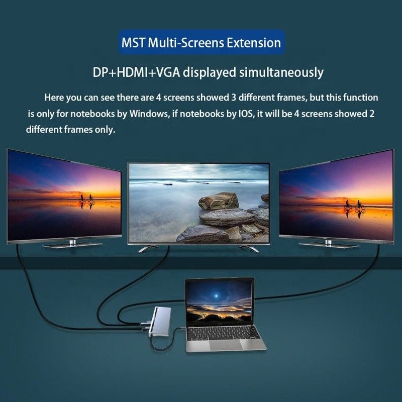 واجهة USB C متعددة الوظائف نوع C رصيف مع SD TF محول OEM / ODM مقبولة