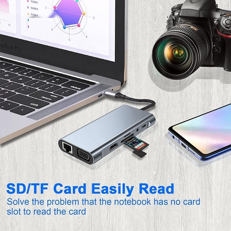 موصل محور USB C متعدد الوظائف مع قارئ بطاقات SD TF Ethernet Gigabit RJ45 HDMI VGA USB 3.0