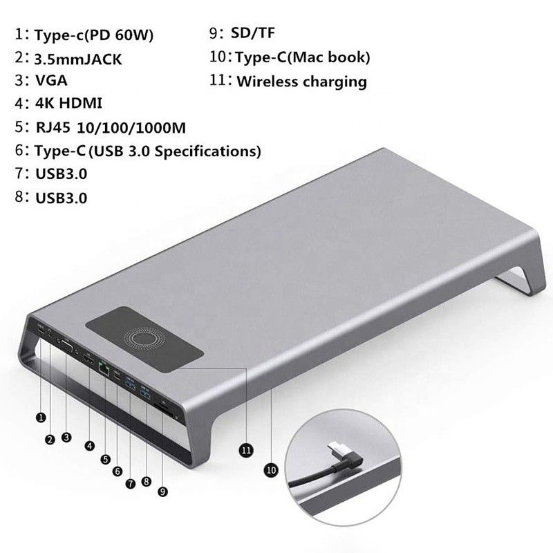 TYPE-C ذكر 11 في 1 محور كمبيوتر محمول محطة توصيل مع 1000Mbps RJ45 و USB-C PD