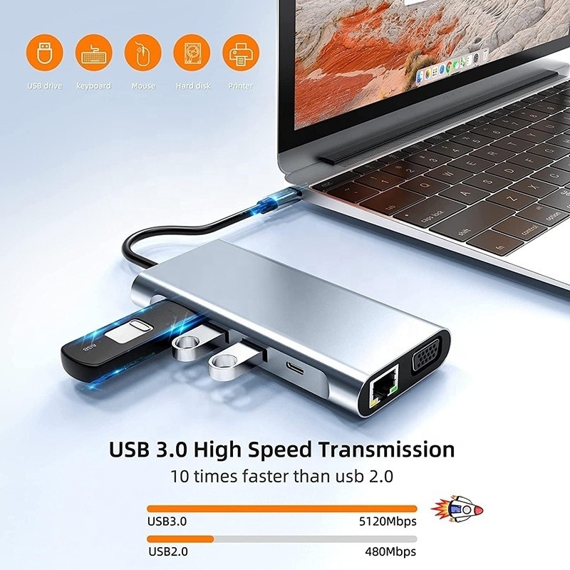 محطة توصيل USB C Type C 10 في 1 مع 4K HDTV VGA Lan RJ45 USB3.0 Card Reader PD