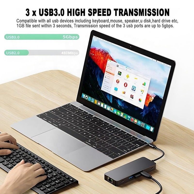 10 في 1 محور USB C إلى HDMI مزدوج 4K 60 هرتز مرفق محول مع USB 3.0 Ethernet RJ45 1000Mbps