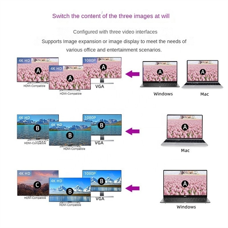 محطة توصيل USB C متعددة الوظائف 8-In-1 مع منفذين HDMI مزدوجين 4K و 2 HDMI رمادي