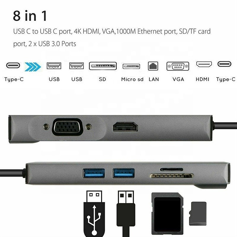 8-في-1 محور USB C Type-C Type C 3.1 إلى 4K HDMI HDTV RJ45 Lan Ethernet PD محور محول USB3.0