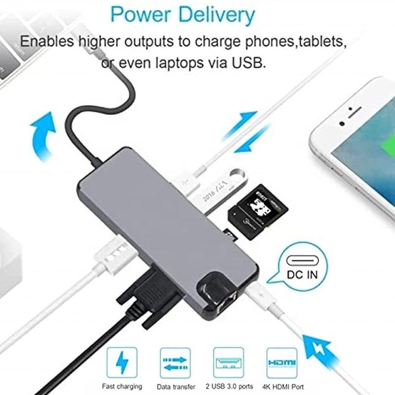 8-في-1 محور USB C Type-C Type C 3.1 إلى 4K HDMI HDTV RJ45 Lan Ethernet PD محور محول USB3.0