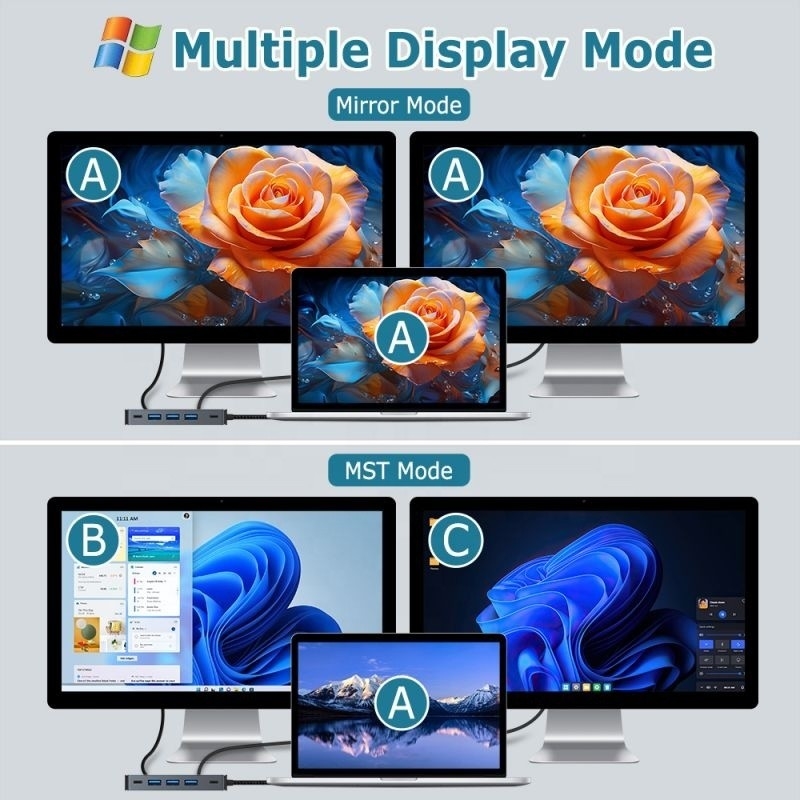 4K 30Hz HDMI مزدوج USB 3.0 محطة توصيل محول 7 في 1 Multiport USB C Type C Hub