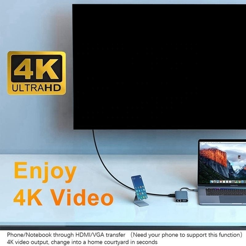 محطة توصيل 7 في 1 USB C Type C مع HDTV HDMI VGA USB RJ45 ونقل البيانات السريع