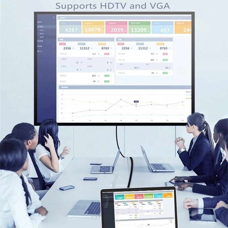 محطة توصيل 7 في 1 USB C Type C مع HDTV HDMI VGA USB RJ45 ونقل البيانات السريع