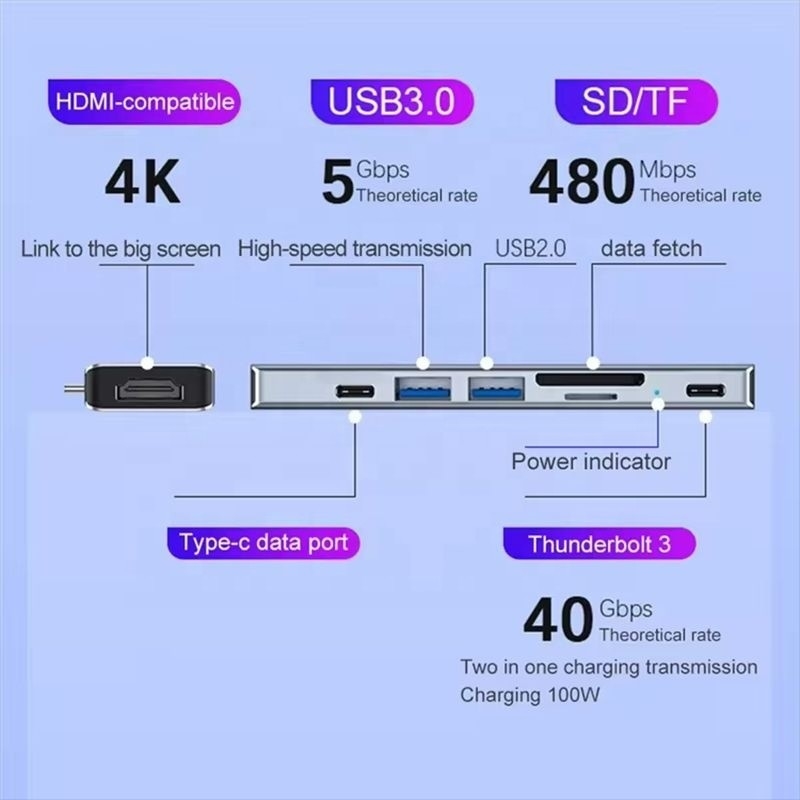 USB Type C 7-In-1 Multiport Dock Hub Adapter مع HDMI USB 3.0 USB 2.0 SD/TF PD الخروج