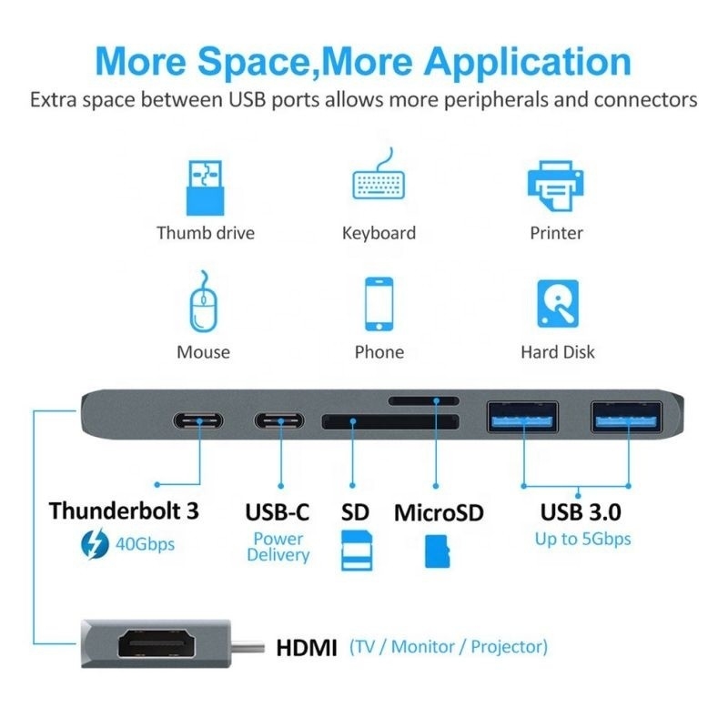 محطة توصيل 7-في-2 محور مع إدخال ذكر مزدوج من النوع C ونوع واجهة USB 3.1