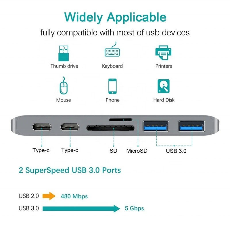 محطة توصيل متعددة المنافذ 6-في-1 محول محور C من النوع مع مخرج SD / TF 2 * USB3.0 2 * USB-C