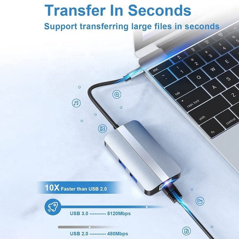 12-في-1 محول USB C OEM Multiport Hub مع 4K HDMI USB 3.0 RJ45 Lan Ethernet
