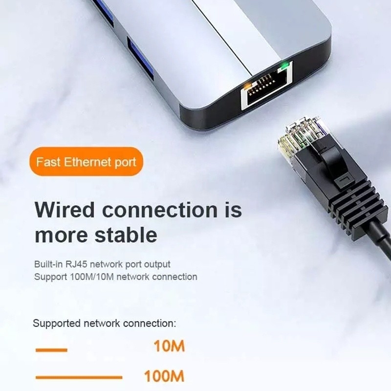12-في-1 محول USB C OEM Multiport Hub مع 4K HDMI USB 3.0 RJ45 Lan Ethernet