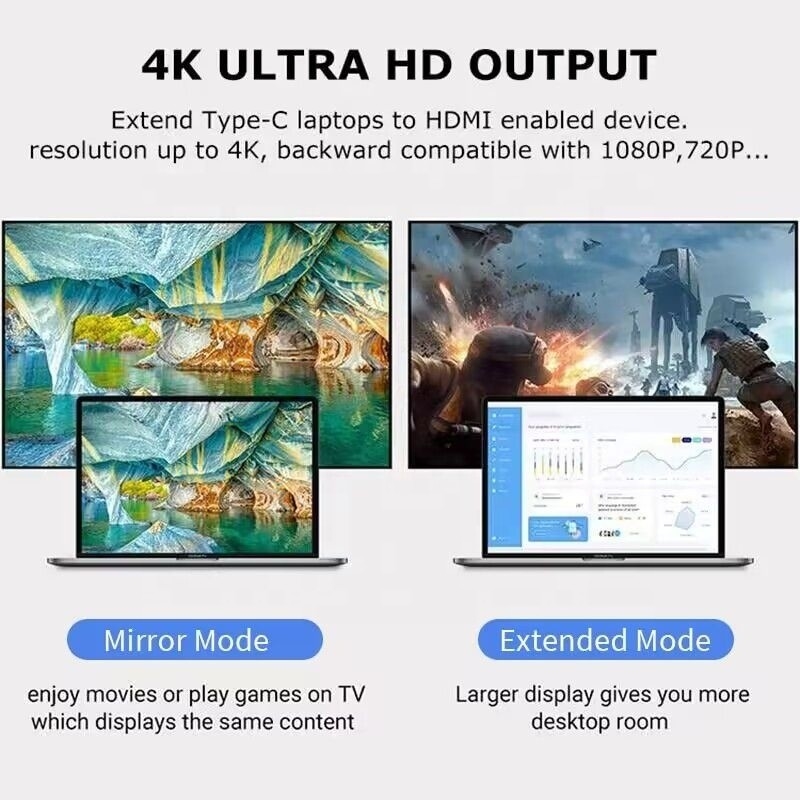 USB 3.1 / USB Type-C Hub Adapter Docking Station مع 4K HDMI USB3.0 USB 3.0 Type C PD